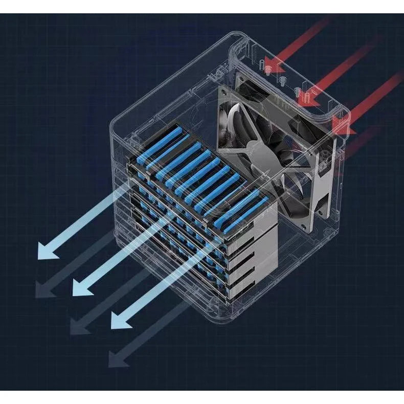 🔥🔥 Climatizador Portátil(Multifuncional 3x1)+FRETE GRÁTIS E 5%DESCONTO NO PIX🔥