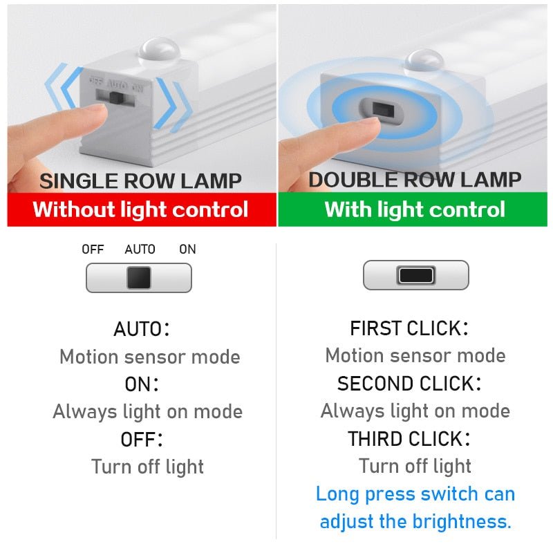 Luz de LED sem Fio com Sensor de Movimento